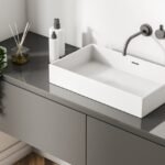 How to Choose the Right Basin for Your Bathroom”: